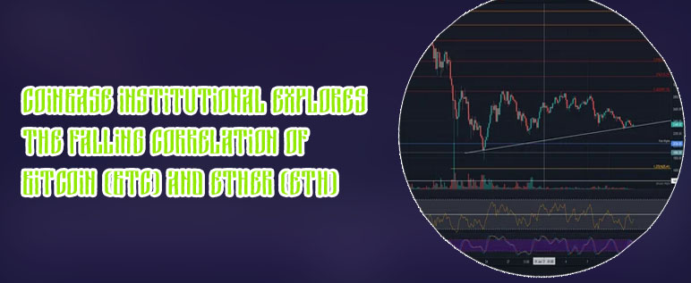 Analysis coinbase eth
