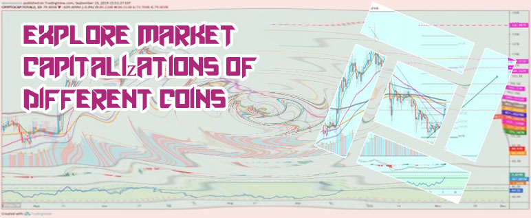 Bitcoin market cap chart