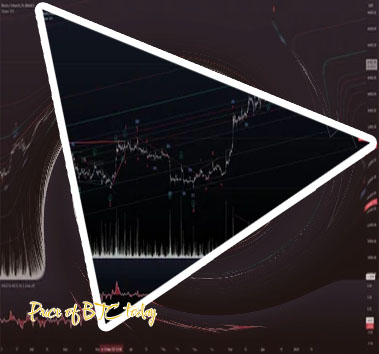Btc price binance