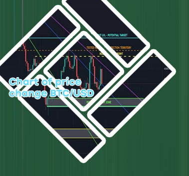 Btc real time