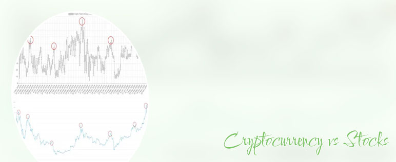 Cryptocurrency capitalization chart