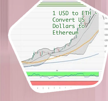 Eth tousd converter