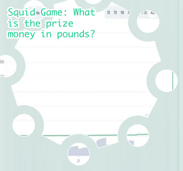 Squid game currency conversion