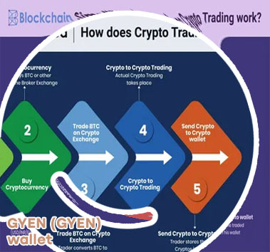 Where can i buy gyen crypto